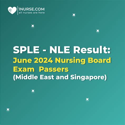 prc board exam results|SPLE NLE Result: June 2024 Nursing board exam passers .